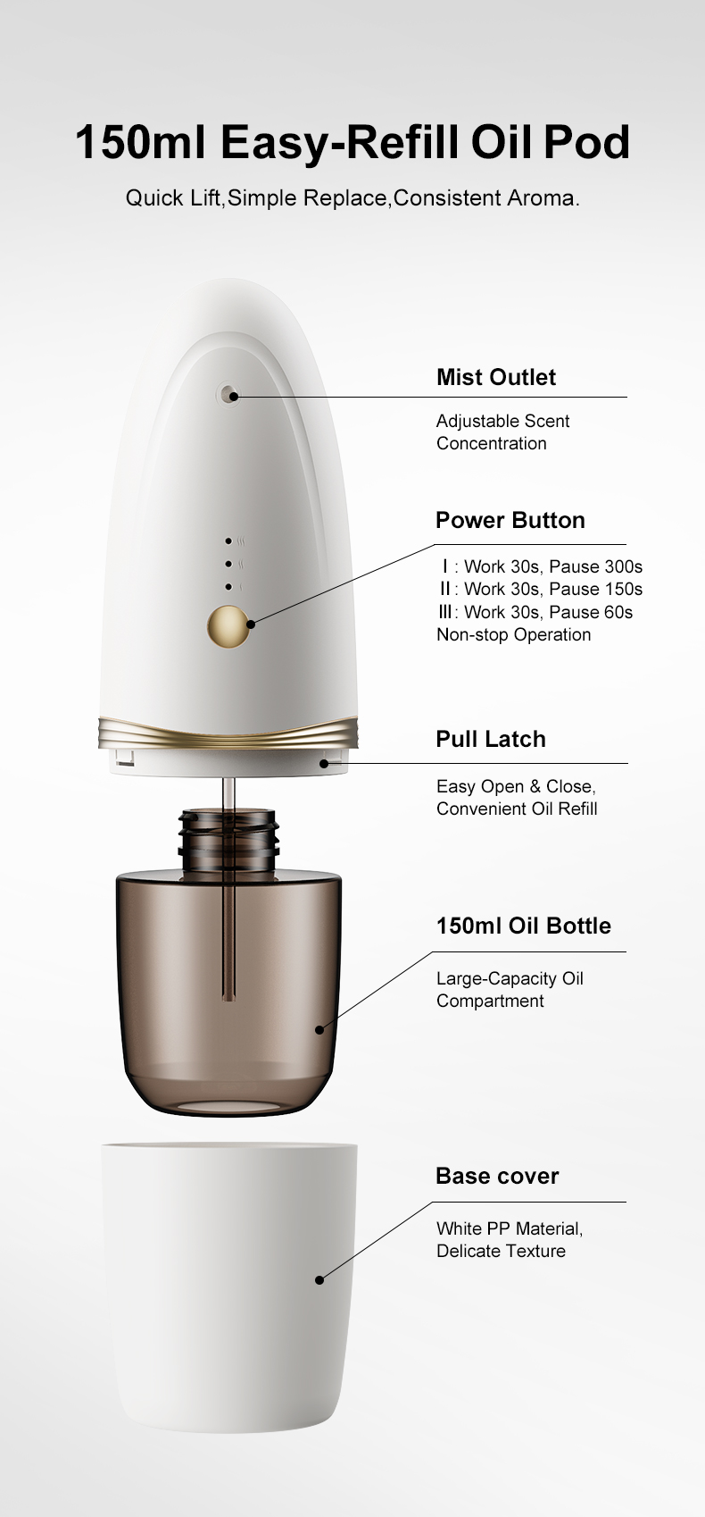 1786759994630245.jpg Commercial Scent Diffuser S915 (5).jpg