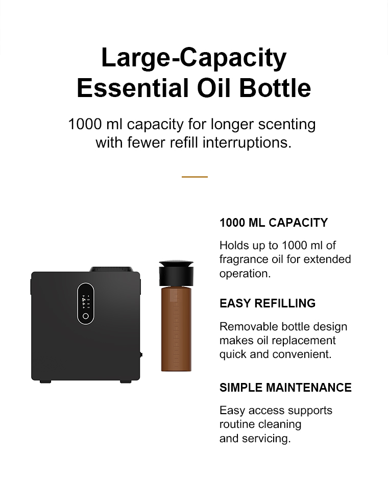 Easy to refill 1000ml fragrance container