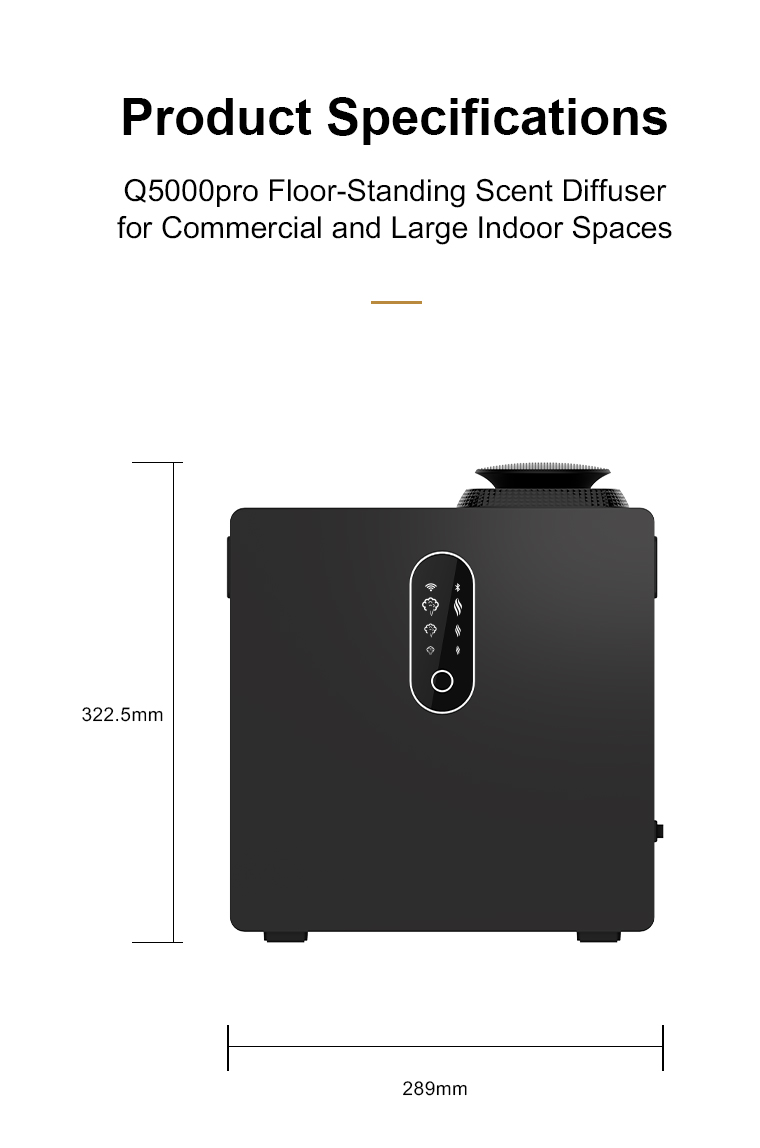 HVAC Integration Scent System Diagram