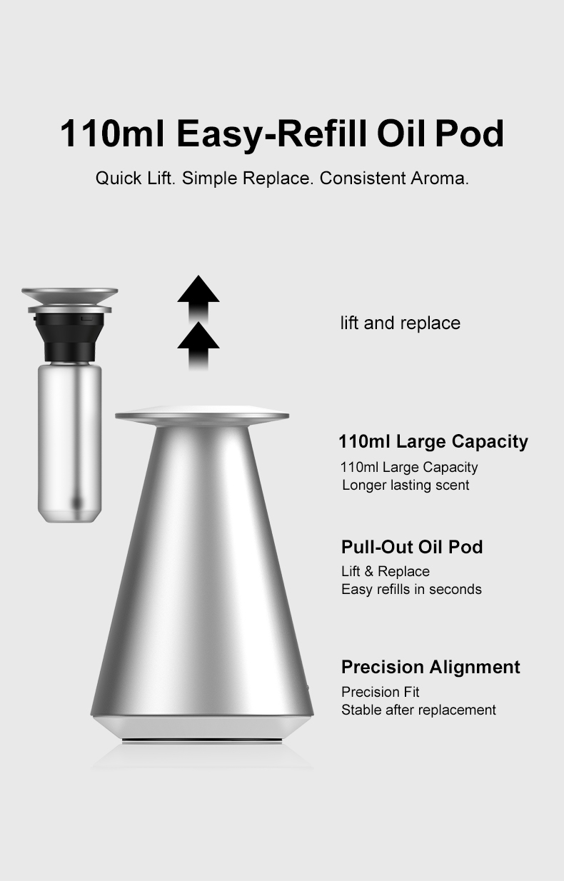 1788331976960776.jpg a700-portable-waterless-aroma-diffuser (5).jpg