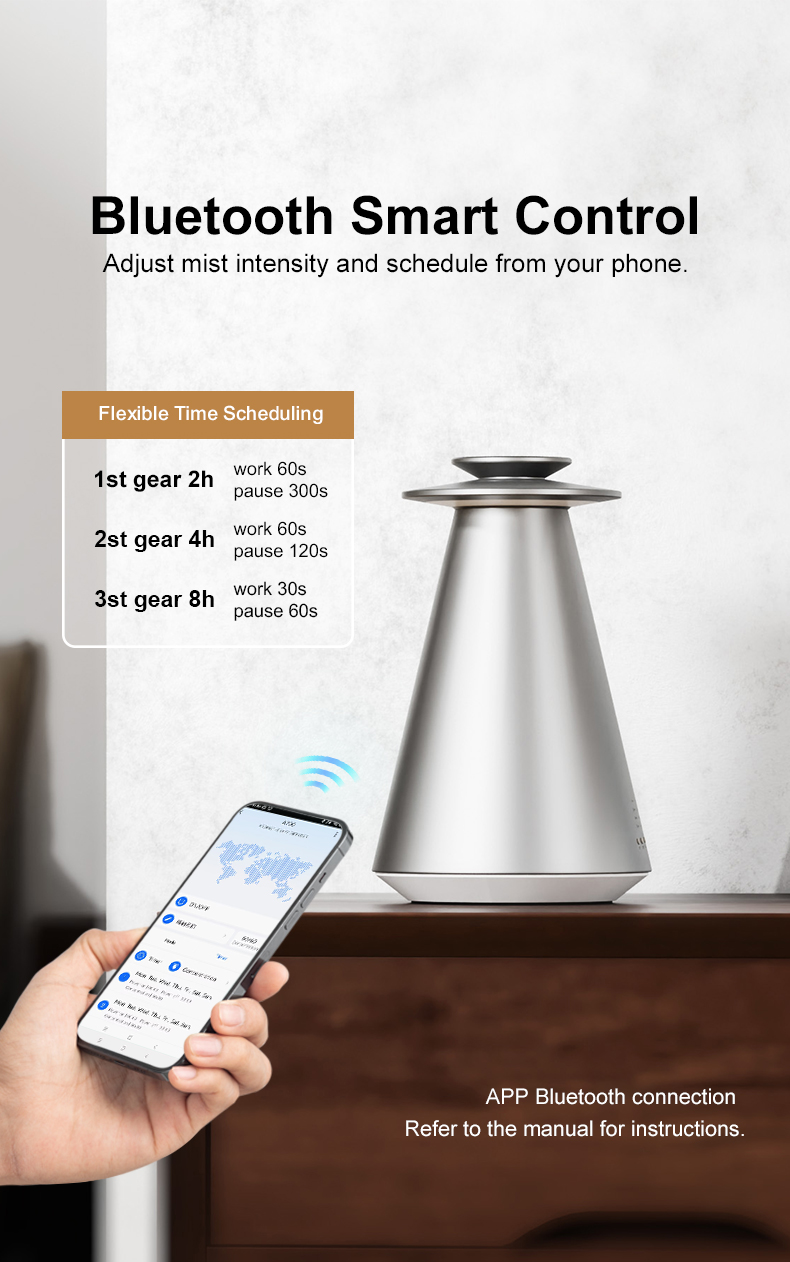 1788332061279346.jpg a700-portable-waterless-aroma-diffuser (7).jpg