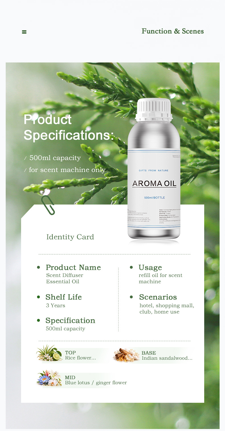 dq1229-wet-garden-fragrance-oil (5).jpg