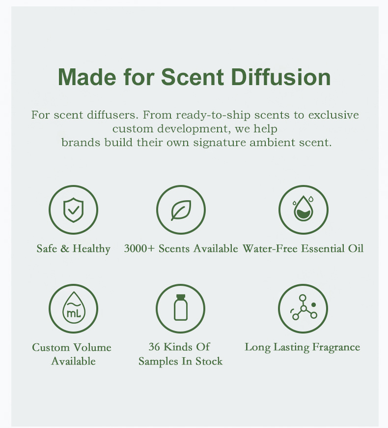 dq1229-wet-garden-fragrance-oil (6).jpg