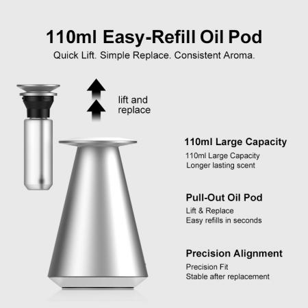Waterless Aroma Diffuser